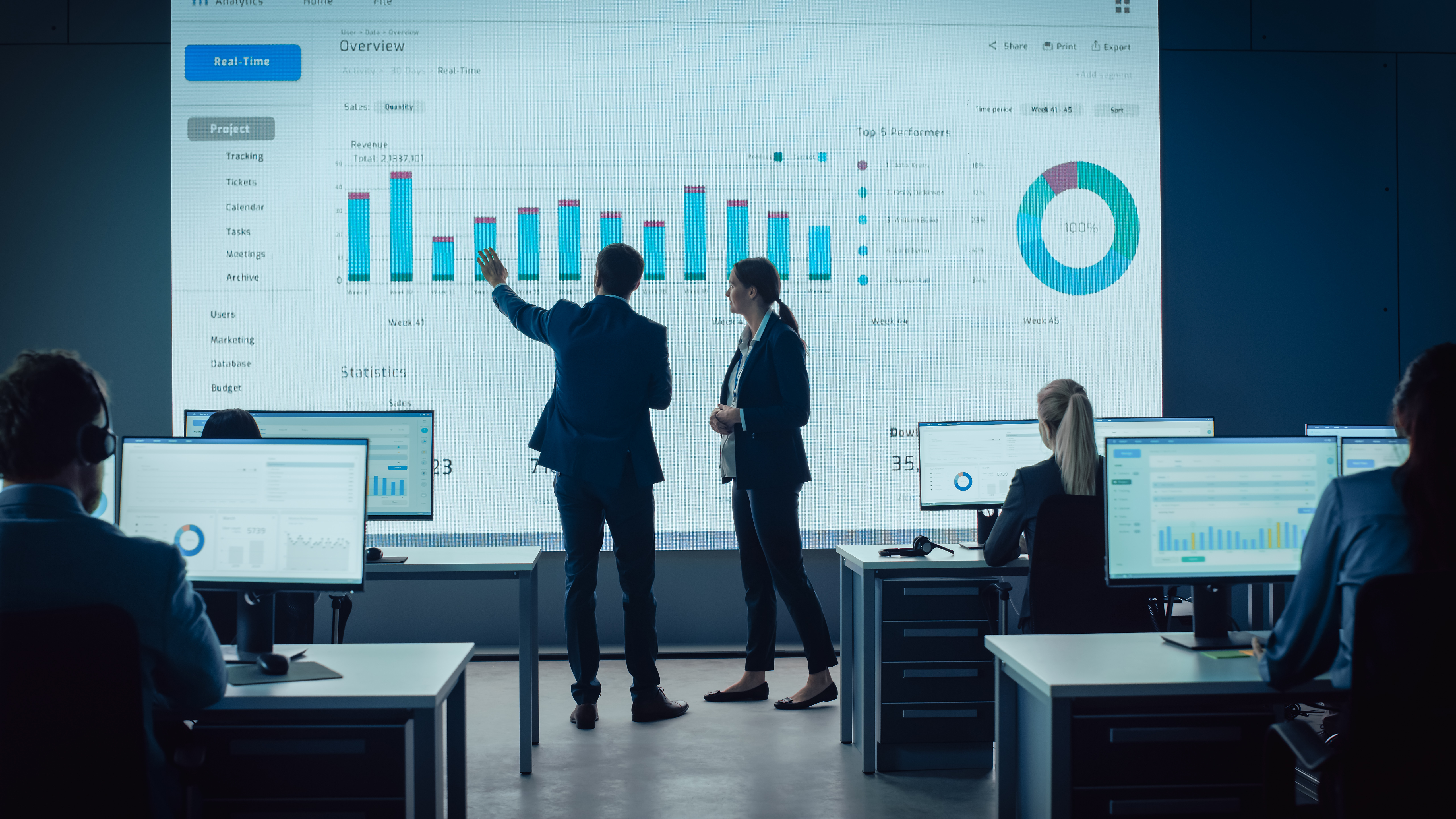 Two analysts presenting real-time data and revenue charts on a large monitoring screen in a high-tech analytics operations room, representing the rigorous data analysis at the core of Insight Economics' work.